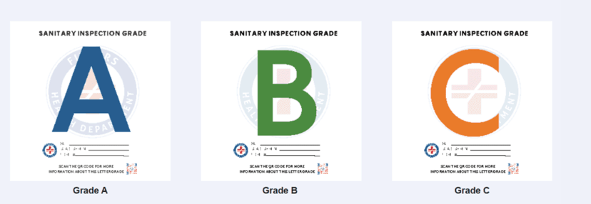 report cards