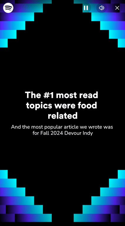 Spotify dropped your 2024 wrapped so let’s drop one too 🎧️ These are based 100% off click volume in this newsletter.
