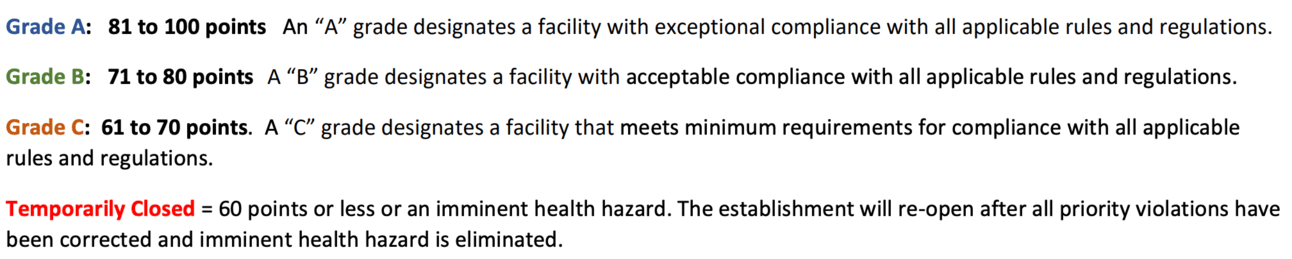 One big thing: All restaurants in Fishers will have a placard with their 2023 health inspection score in a month.