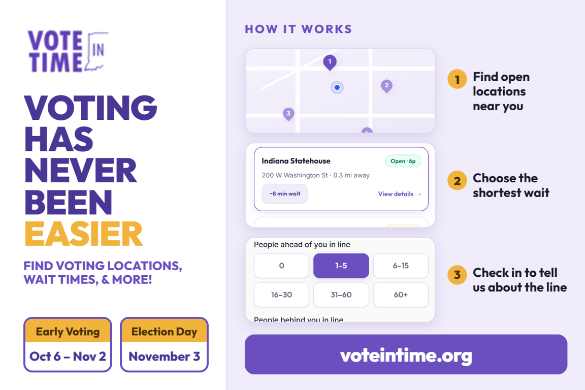 Check the wait before you vote*, from Get Fishers: ⛵Construction on Olio Road Update