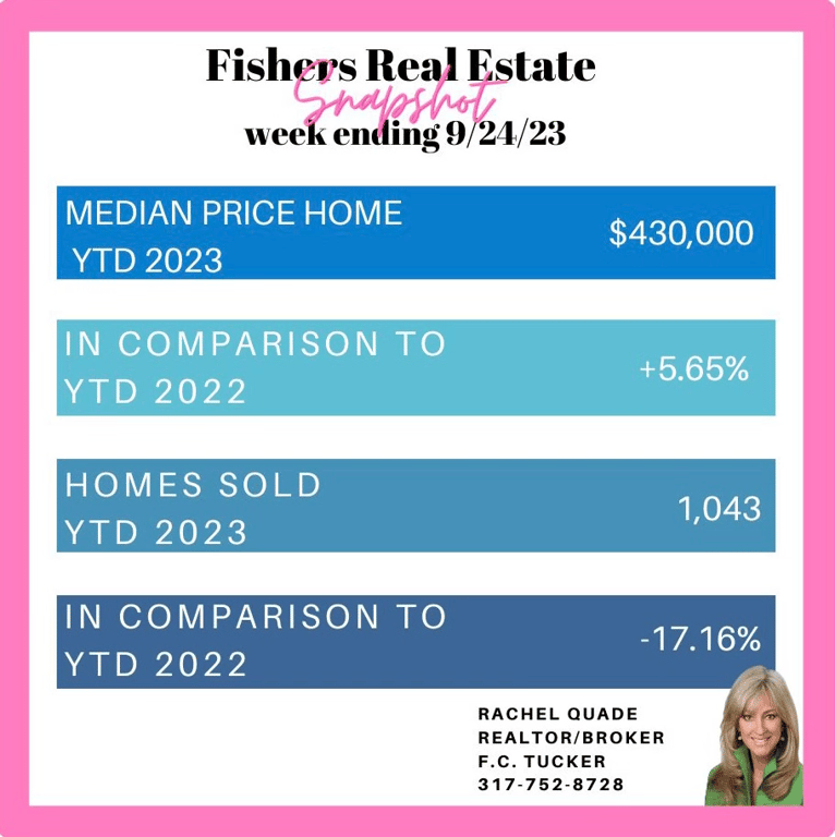 Call Rachel if you’re in the market to buy or sell your home