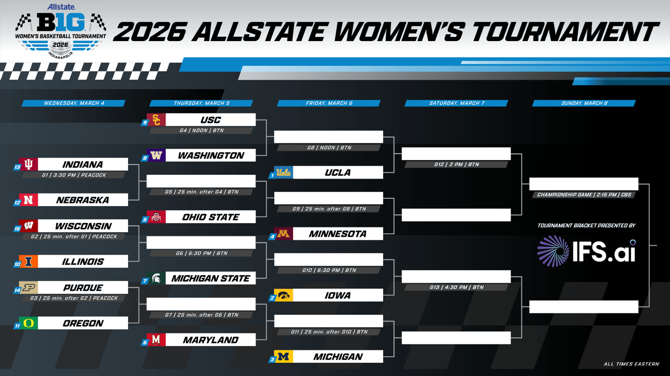 If you want to go cheer on your favorite team you can grab tickets here .