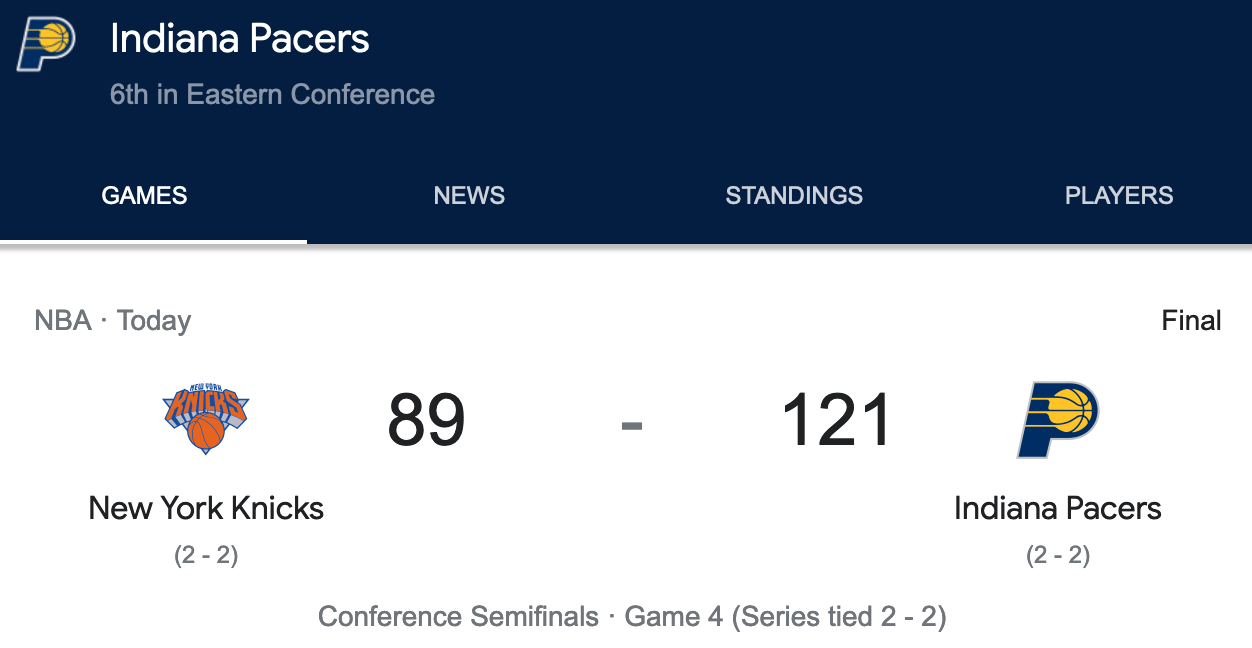 How bout them Pacers? 🏀, from Get Fishers: ⛵️ Donut champion wins again