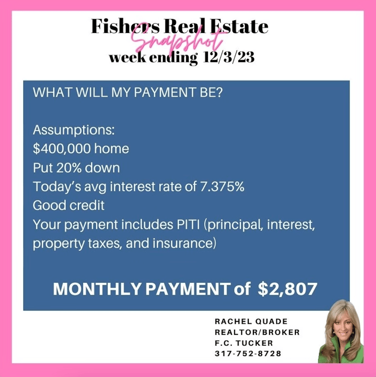Call or text Rachel at 317-752-8278 to learn more.