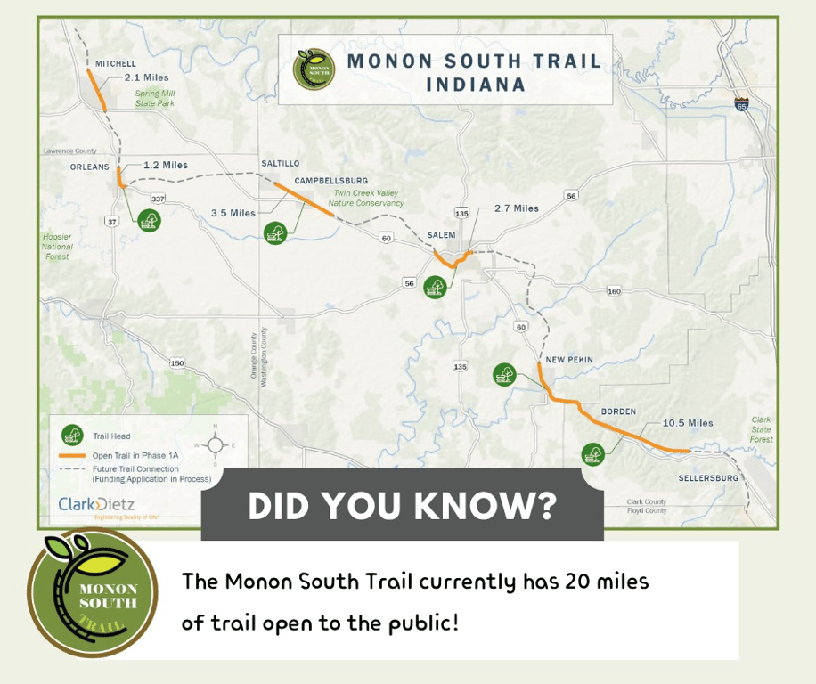 Monon South Trail, from Get Indiana: Trivia: The "Dogwood Capital of Indiana" Is? 🤔