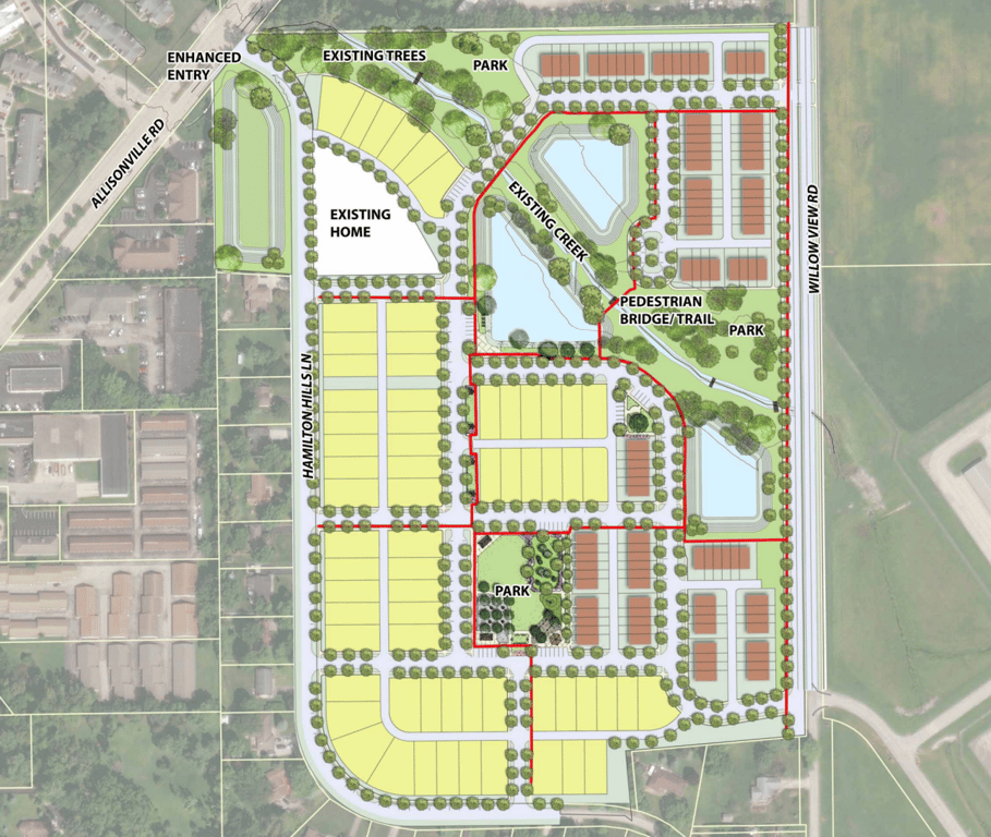Found on the Fishers Development Dashboard