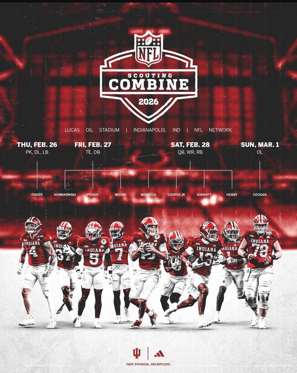 Fan Guide to the NFL Combine in Indy, from Get Indiana: 🖌🎨How to Become a World Record Holder... For a Day