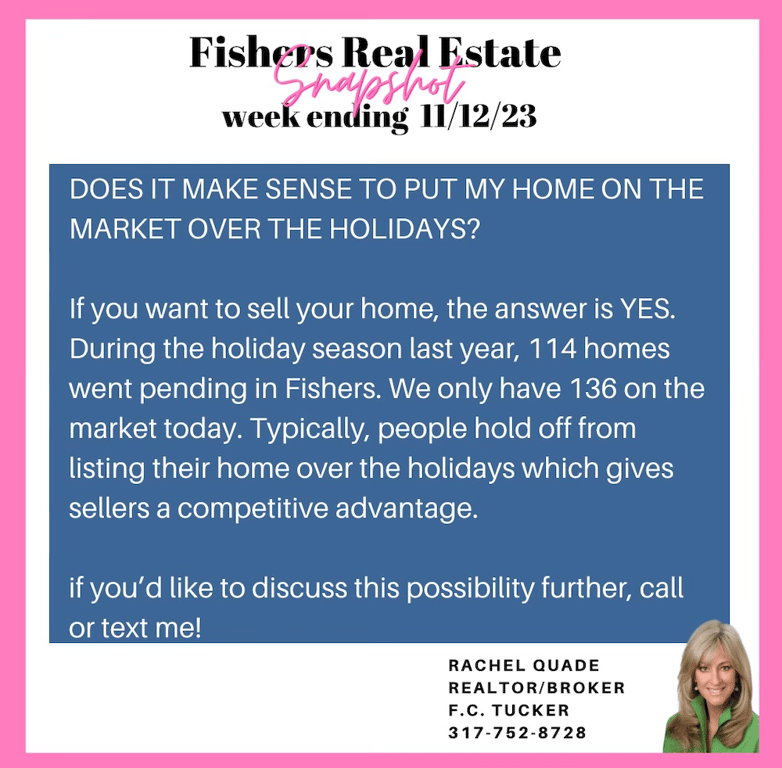 Weekly home market report sponsored by Rachel Quade, from Get Fishers: ⛵️ Zoom zoom