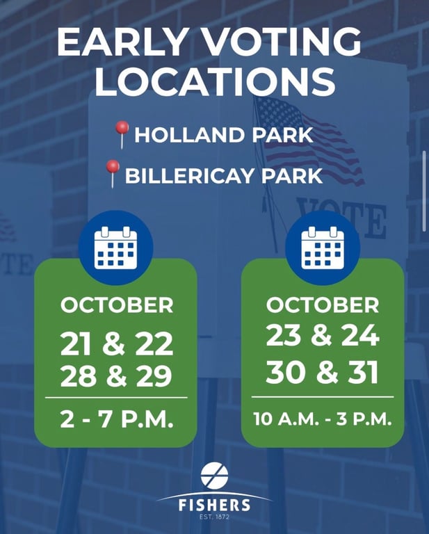 Early Voting, from Get Fishers: ⛵Grand Openings & Groundbreakings