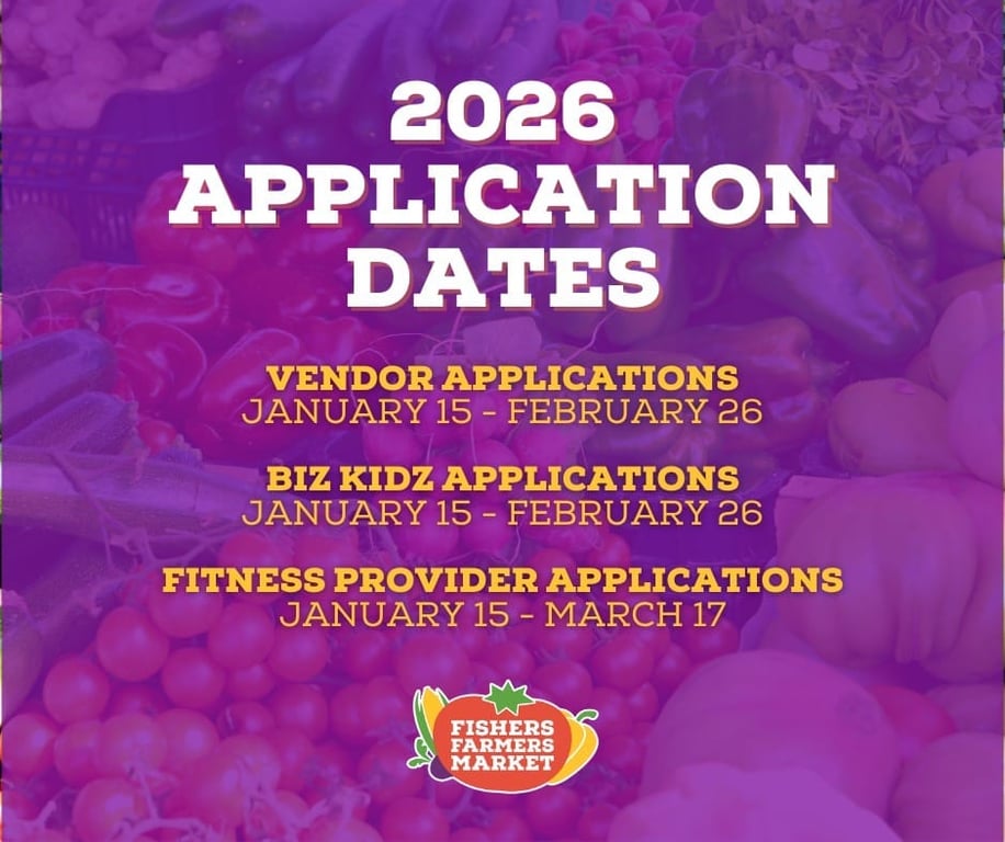 Farmers Market Applications, from Get Fishers: ⛵ New Business Bigger Than Golf