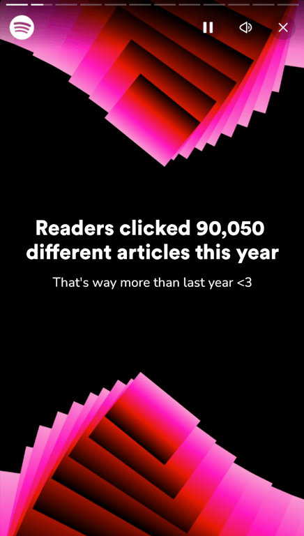 Fishers Digest - Wrapped, from Get Fishers: ⛵ Fishers, wrapped