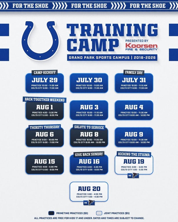 Colts Training Camp, from Get Fishers: ⛵Plans For a New Library