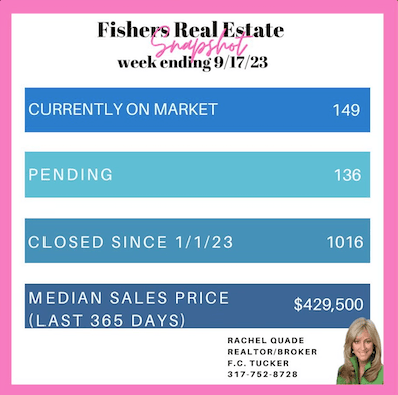 Call Rachel if you’re in the market to buy or sell your home