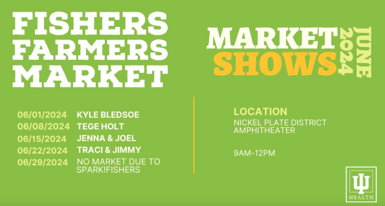 List of market shows in June
