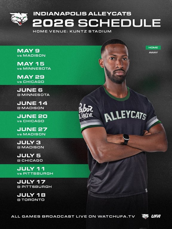 Win AlleyCats Opening Night Tickets, from Get Fishers: ⛵ April Showers Bring May Flowers
