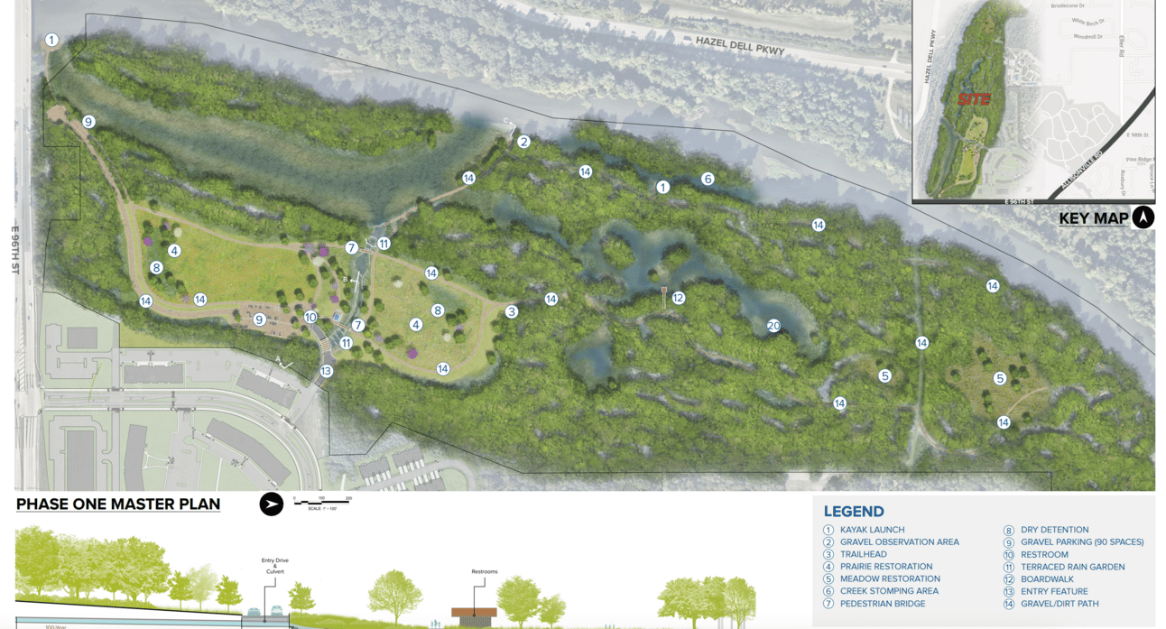 White River Park coming this fall 🚣‍♀️, from Get Fishers: ⛵Coming soon