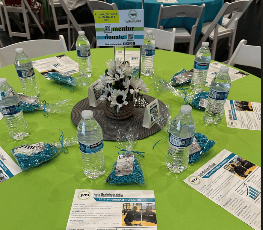 The well decorated tables