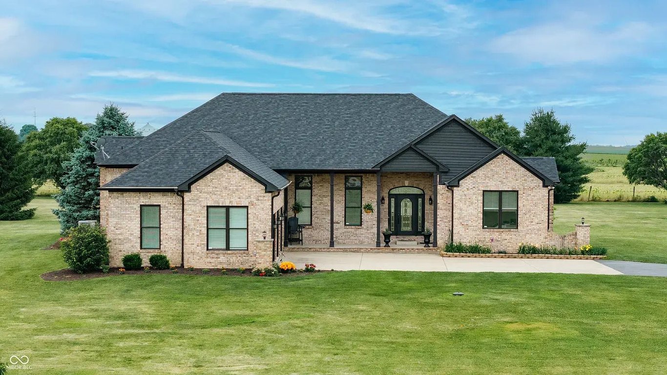 Hoosier Dream Home | South Bend | $1,799,900