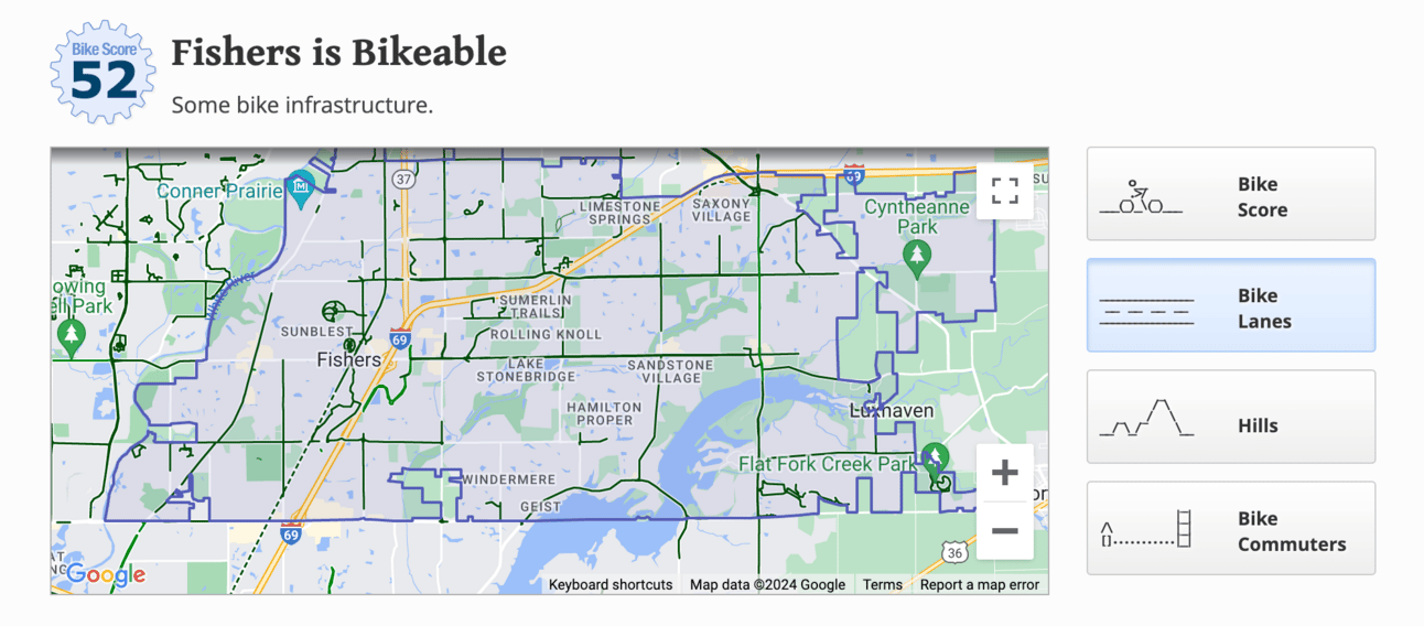 🚲️ Number 8 most bikeable city in Indiana, from Get Fishers: ⛵️ Square pizza