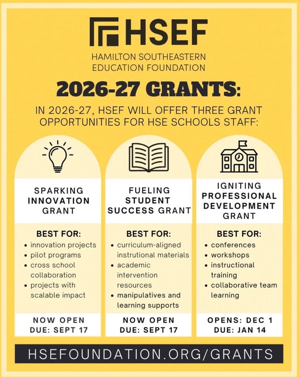 Hamilton Southeastern Education Foundation just announced they are expanding their grant programs for the 2026 – 2027 school year.