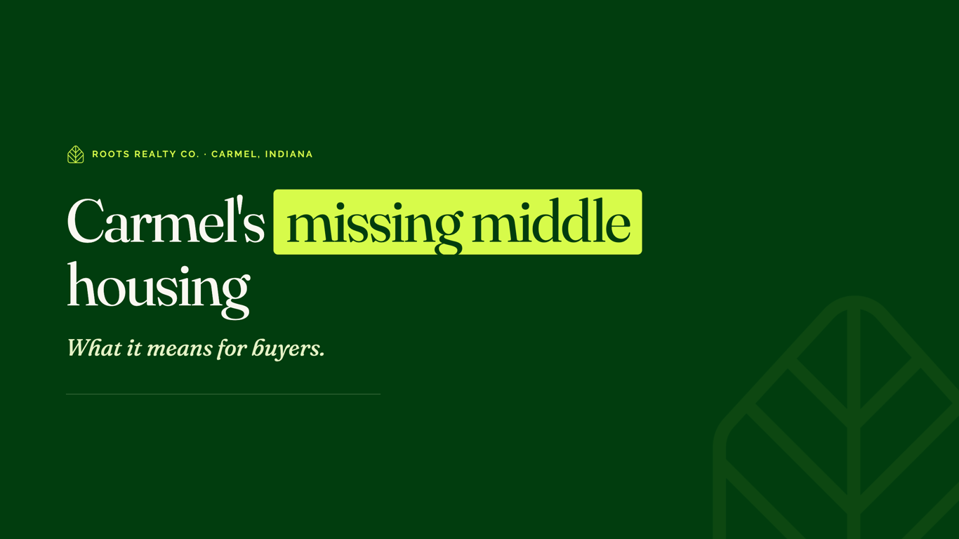 Carmel missing middle housing blog cover, Roots Realty Co.