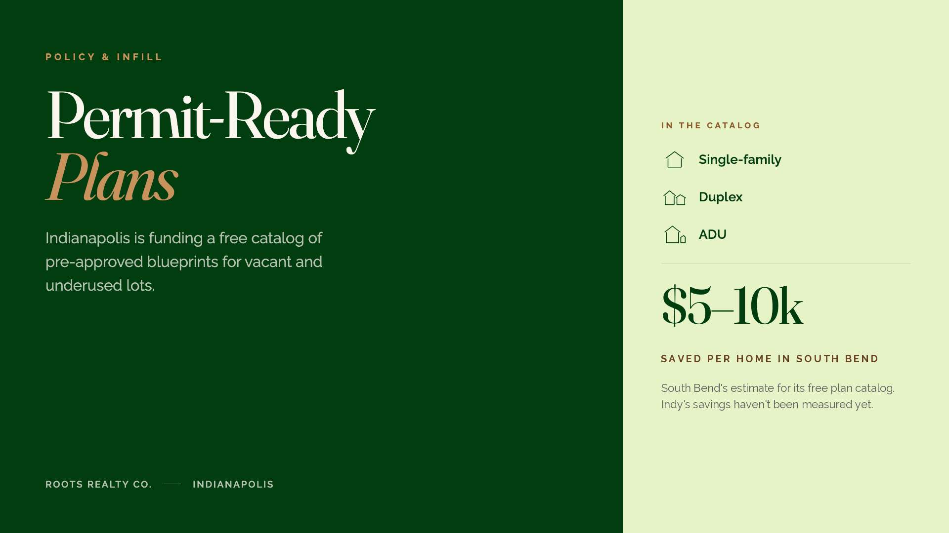 Roots Realty cover card reading: Permit-ready plans. Indianapolis is funding a free catalog of pre-approved blueprints.