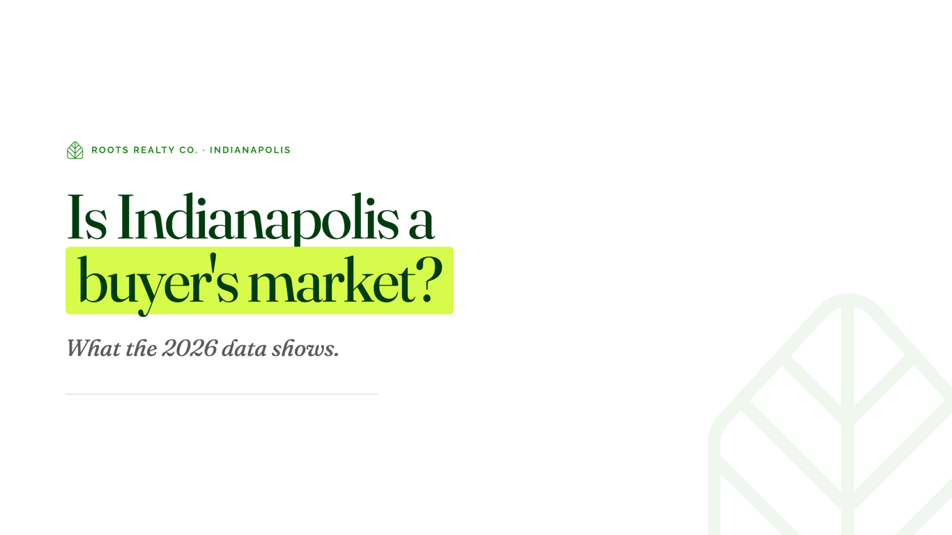 Roots Realty cover card reading: Is Indianapolis a buyer's market? What the 2026 data shows.