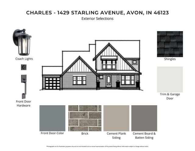 1429 Starling Avenue, Avon, IN 46123, photo 3 of 7