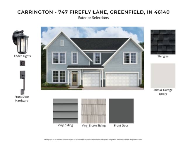 747 Firefly Lane, Greenfield, IN 46140, photo 3 of 6