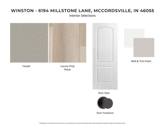 6194 Millstone Lane, McCordsville, IN 46055, photo 4 of 9