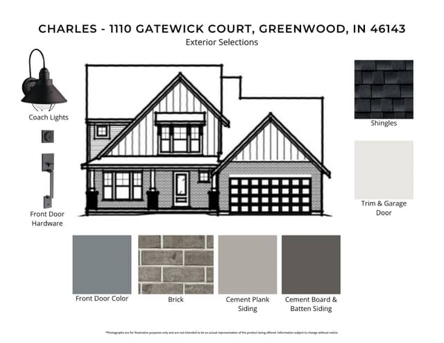 1110 Gatewick Court, Greenwood, IN 46143, photo 3 of 7