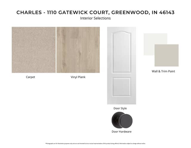1110 Gatewick Court, Greenwood, IN 46143, photo 4 of 7