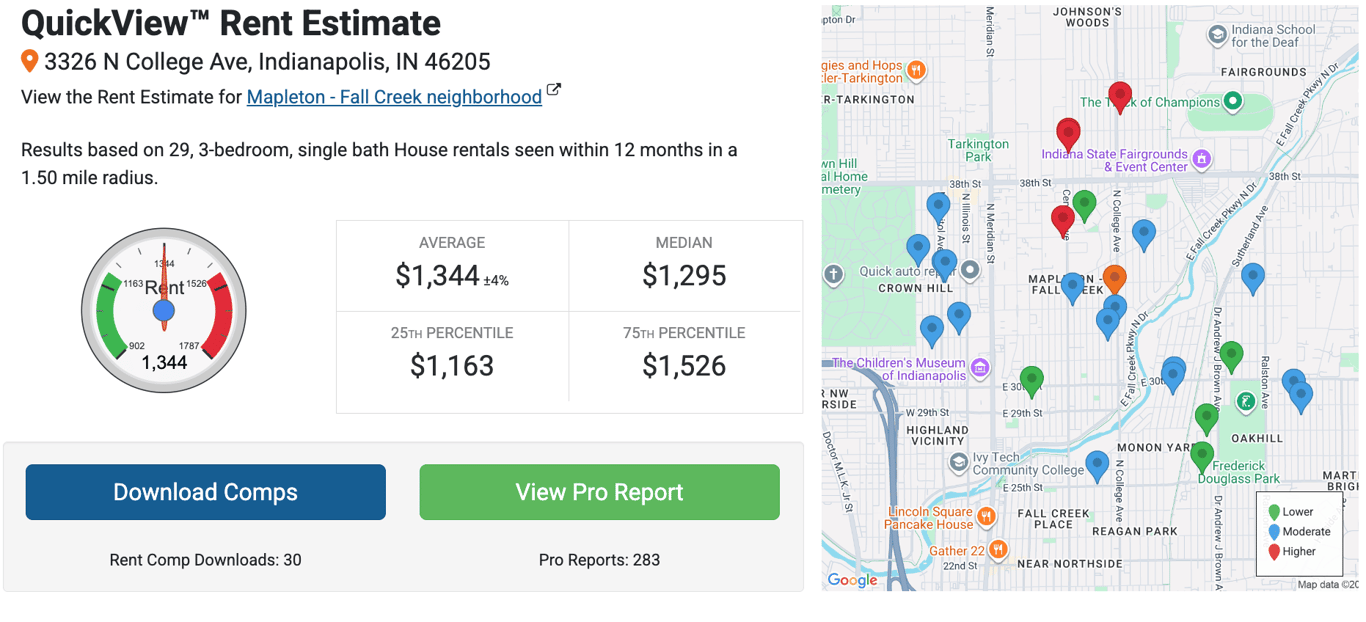 House Hack Duplex near Fall Creek! 🏘️, from Indy Investor Update: Off-Market Greenfield Duplex, House Hack in Fall Creek