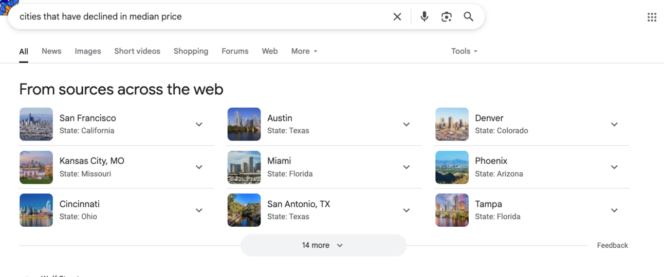 Quick google search provides a multitude of cities with “declining prices”