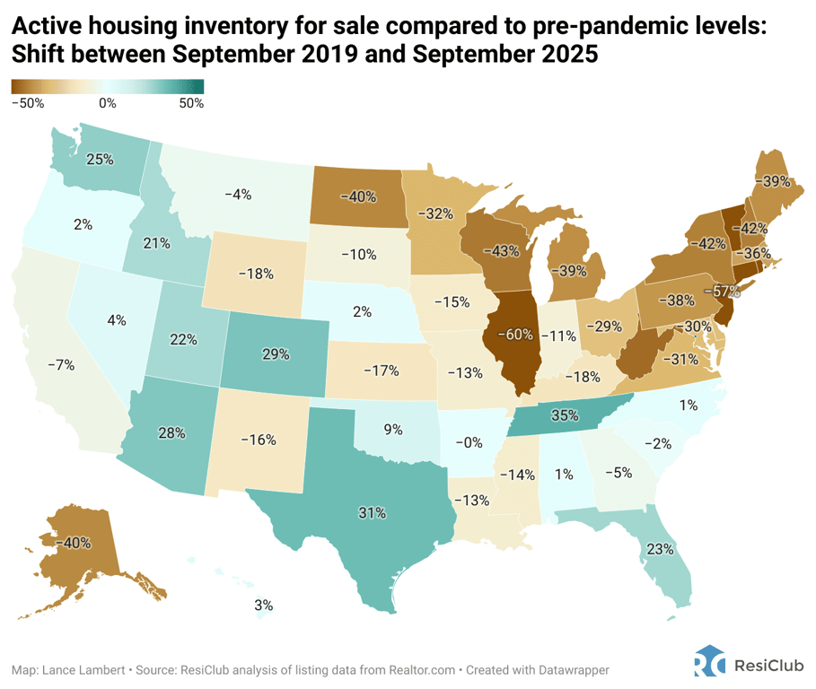 Indiana is still below pre-pandemic levels of inventory — which is buffering up stronger prices than some states namely TX & FL