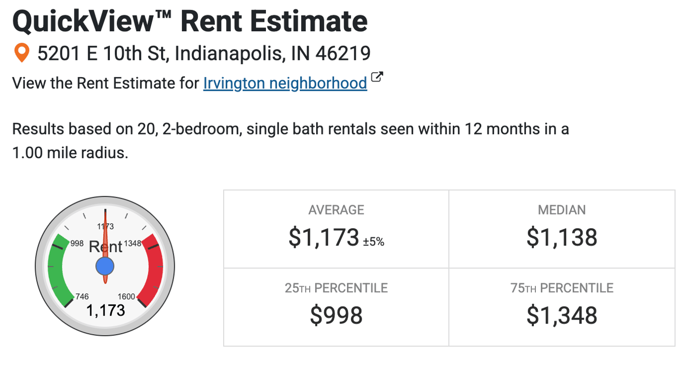 Property #2: Irvington Income Play: A–B Class Triplex at $260K, from Roots Deal Sheet: My Rental Rules + 3 Deals Worth a Look