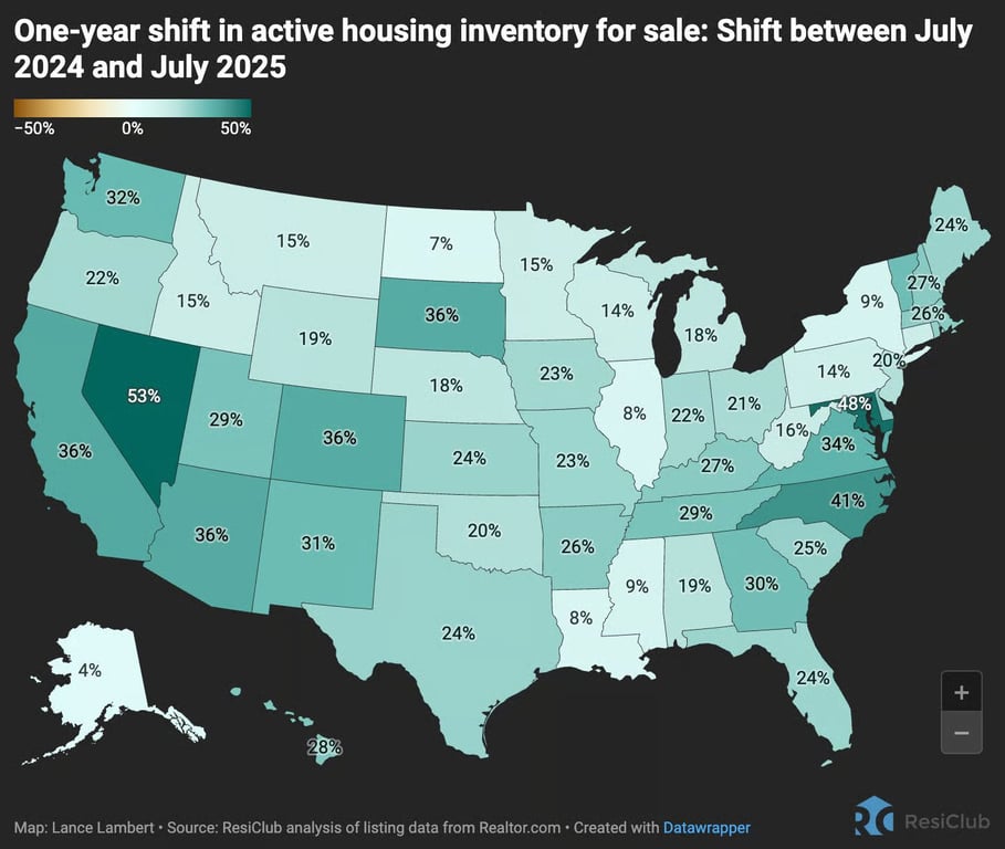 Indiana is up 22% in housing supply on the year