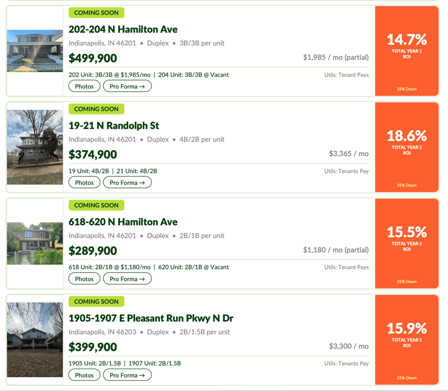 Higher end duplex portfolio (can be sold individually), from Indy Investor Update: Why Investors Are Quietly Returning to