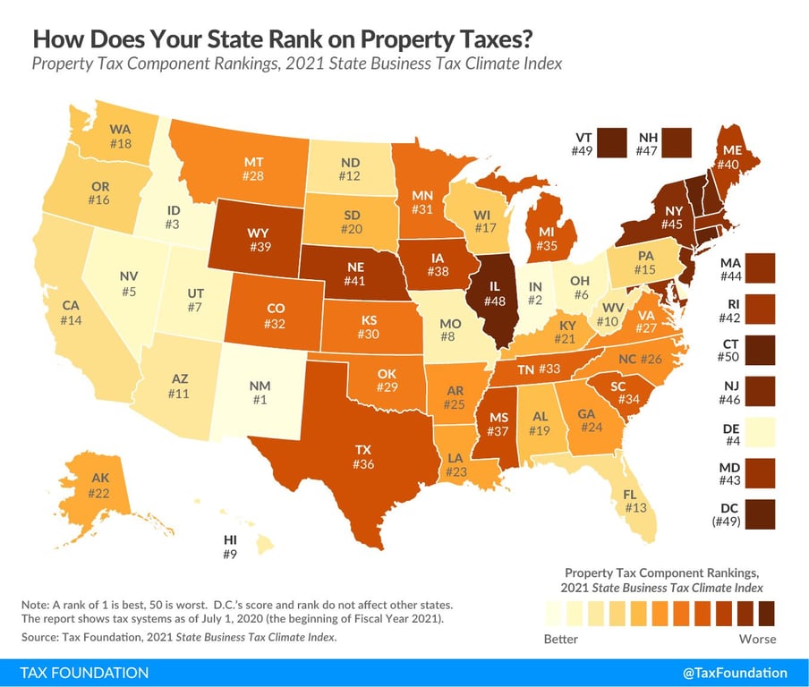 Where Did the Low Property Taxes Go?, from Indy Investor Update: Pre-List in Garfield Park, Off-Market Distressed in NORA