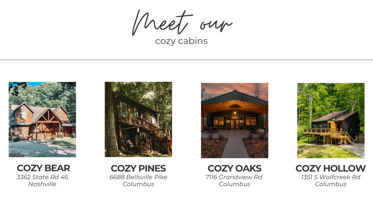 Cozy Cabins Brown County Portfolio Package (4), from Indy Investor Update: Tariffs, Mortgage Rates, and more...