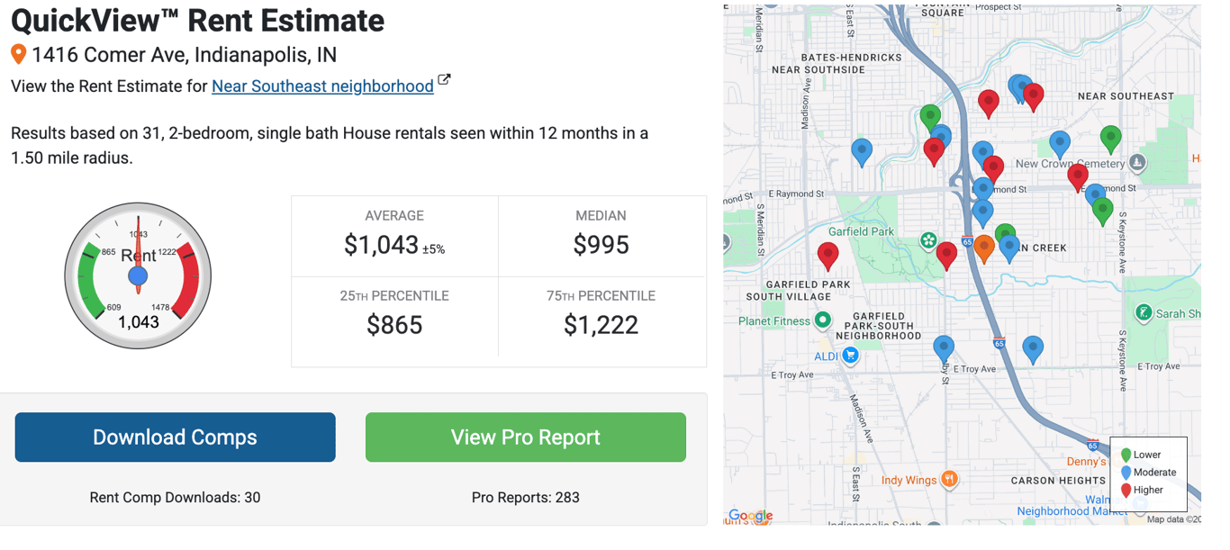 Garfield Park Are Duplex! 🏞️, from Indy Investor Update: Off-Market Greenfield Duplex, House Hack in Fall Creek, Downtown