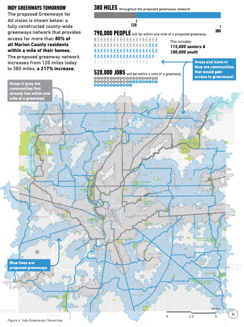 Proposed Trail Expansion / Development from Greenways for All