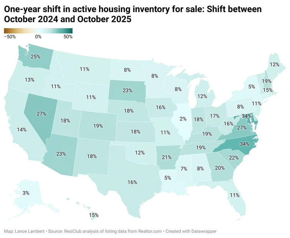 Image from Indy Investor Update: 9 graphs that tell the story of housing NOW