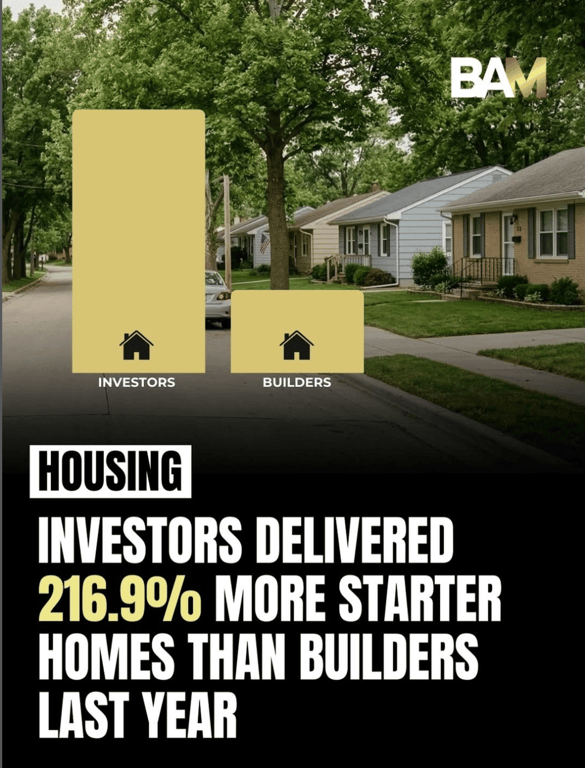Image from Indy Investor Update: Duplexes, MTR Cash Flow, Downtown SFR — Indy Deals You Shouldn’t Miss