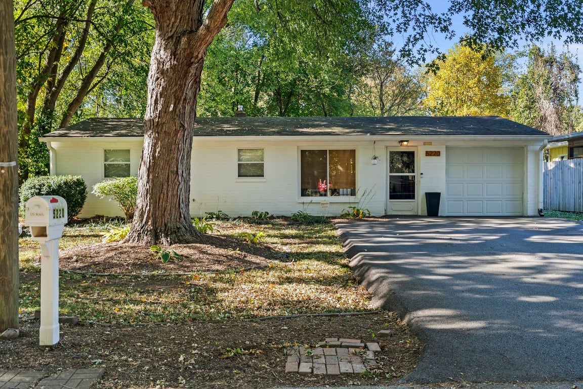 This Week’s Deals 🔥 — Value-add near Butler U, Rocky Ripple Ranch, High-end 5-unit, and more! chart from Indy Investor