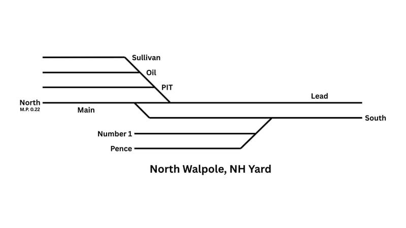 N. Walpole Yard