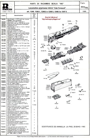 rivarossi4882cabforward1988
