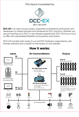 DCC-EX A3 Banner V3