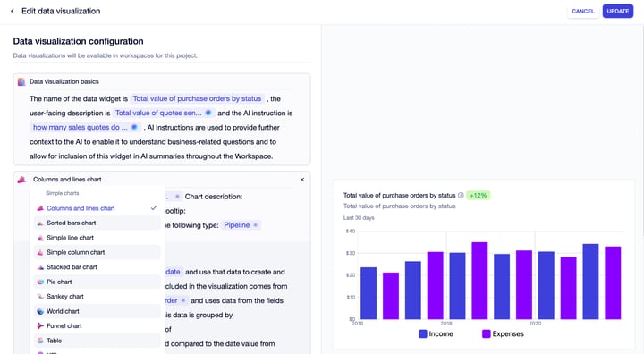 Configure advanced charts