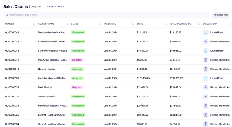 Close deals faster in the remote sales world